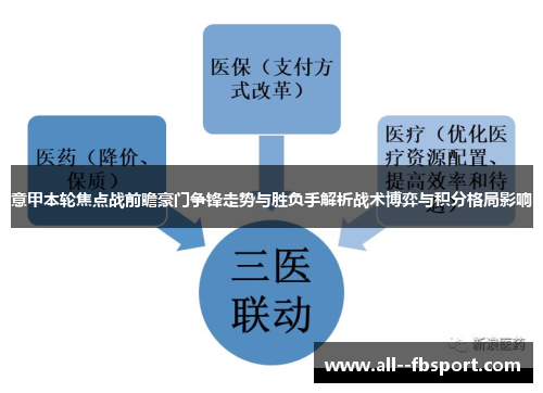 意甲本轮焦点战前瞻豪门争锋走势与胜负手解析战术博弈与积分格局影响