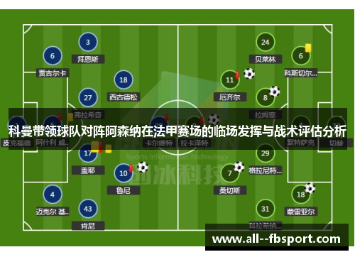科曼带领球队对阵阿森纳在法甲赛场的临场发挥与战术评估分析