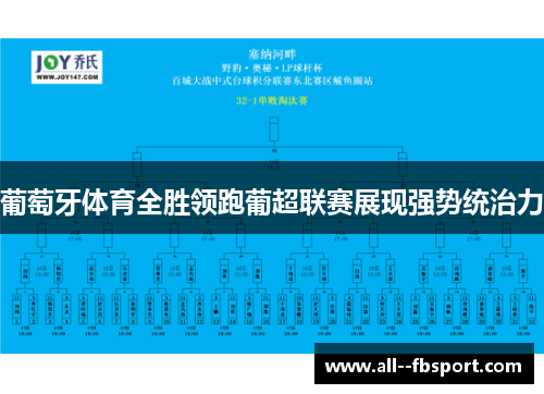 葡萄牙体育全胜领跑葡超联赛展现强势统治力