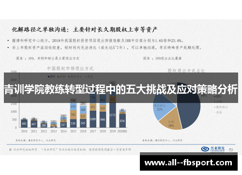 青训学院教练转型过程中的五大挑战及应对策略分析
