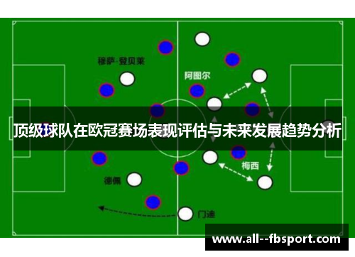 顶级球队在欧冠赛场表现评估与未来发展趋势分析